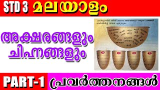 Std 3 MALAYALAM 11062021 Pravarthanangal Aksharangal Chihnnangal School Worksheet Part 1 [upl. by Joacimah621]