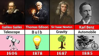 Famous Scientists and their inventions  Inventors and their inventions  Brain House [upl. by Haroldson]