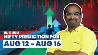 Nifty and Bank Nifty Prediction for the week 12 Aug24 to 16 Aug24 by BL GURU [upl. by Vincenz276]