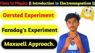 Electricity and Magnetism 01 Introduction to Electromagnetism Oersted ExperimentFaradays Law [upl. by Eiramnna]