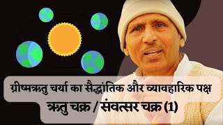 ऋतु चक्र  The Basics of Ritucharya  Grishma Ritu 1  Samvatsar Chakra  Dr Basant Kumar [upl. by Corrina]