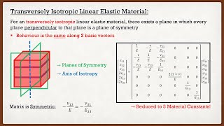 Solid Mechanics Theory  Constitutive Laws Elasticity Tensor [upl. by Ponce]