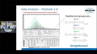 Live from Brukers Billerica MA Lab Demo of MALDI MS Workflows for Polymer Analysis [upl. by Hgielhsa]