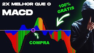 MACD ATUALIZADO 📈 USE AGORA E MELHORE SEUS RESULTADOS NO TRADE 🚀💰 MACD 20 [upl. by Cramer65]