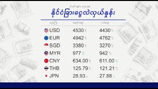 Morning Currency Exchange 26062024 [upl. by Vaios73]