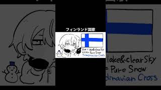 CFフィンランド国歌National Anthem of Finland [upl. by Redyr952]