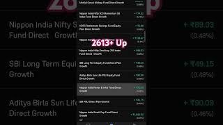 My Mutual Fund Portfolio🤑Today 2613 Up😮Best mutual Fund 2024😱 shorts ytshorts viralshorts [upl. by Rem]