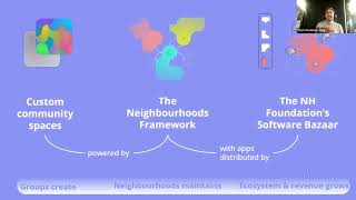 Catalysing Communitarian Responses to Combat World Crises [upl. by Oirrad]