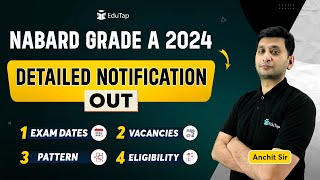 🔴NABARD Grade A 2024 Notification  NABARD Pattern Syllabus Eligibility  NABARD 2024 Vacancies [upl. by Carline433]