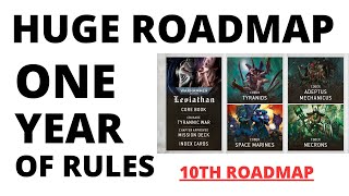 10th Edition Codex Release Roadmap ONE FULL YEAR of 40K Releases Previewed [upl. by Atinrahs]