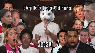 Every Hells Kitchen Season 7 Chef Ranked  EternalOpossum [upl. by Martine]