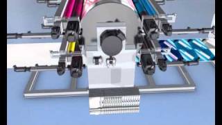 Rexroth Automation in the Printing and Converting Industry [upl. by Krever]