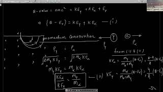 Newton12 NuclearPhysics [upl. by Fromma]