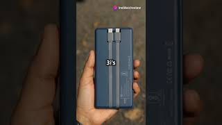 Heres the coolest Power Bank Xiaomi Mi Power Bank 3i 20000mh starting at just Rs1299 [upl. by Veal]