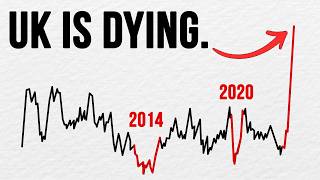 UK Economy is Collapsing And It’s Far Worse Than You Think [upl. by Tammi618]