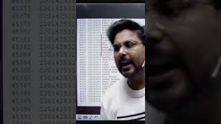 इतिहास का सबसे बड़ा Scam 🔥  SSC 2024 CutOff Controversy Exposed  Gagan Pratap Sir ssc cgl [upl. by Christina]