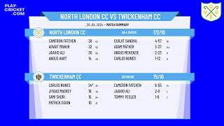 North London CC 1st XI v Twickenham CC 1st XI [upl. by Pavel]