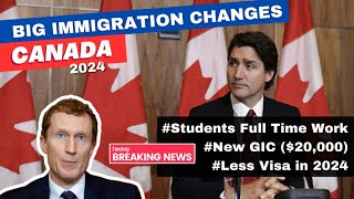 New BIG UPDATE for CANADA STUDENTS in 2024  quotDec 7 Full Interviewquot 🇨🇦 [upl. by Raseda119]