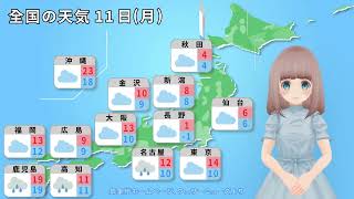 2023年12月11日のAI天気予報【気象予報士みどりちゃん】 [upl. by Alita612]