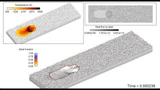 Additive Manufacturing Simulation Software  FLOW3D AM [upl. by Cohberg308]