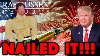 TRUMP WINS  And We Called it EXACTLY Rasmussen Vindicated [upl. by Audly]