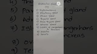 Endocrine system Endocrine glands [upl. by Eno]