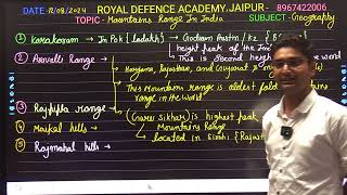 quotKey Indian Mountain Ranges Essential Guide for Sainik Military School and RIMC Entrance Examsquot [upl. by Wallack911]