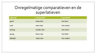 comparatief en superlatief [upl. by Adnohsak]