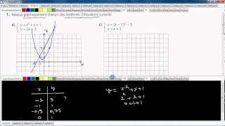 Secondaire 4 SN Québec Système déquation solution graphique avec une quadratique exercice 1 [upl. by Mischa83]