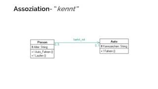 23 OOP  UML Vererbung Aggregation Assoziation [upl. by Ornas]