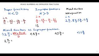 Mixed numbers to improper fractions [upl. by Aneeg]