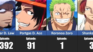 EVERY One Piece Character And Their First Appearance [upl. by Odrahcir]