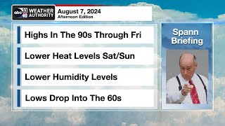 James Spanns Afternoon Briefing  Wednesday 8724 [upl. by Notnroht752]