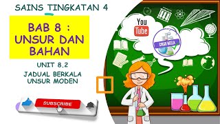 Sains Tingkatan 4 KSSM  Bab 8  JADUAL BERKALA UNSUR MODEN [upl. by Anihtyc900]