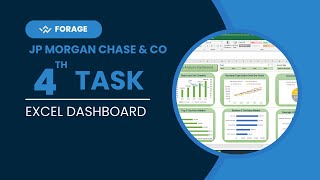 Forage  JP Morgan Chase Excel Skill Task 4 Excel Dashboard  Virtual internship jpmorganchase [upl. by Noicpecnoc498]