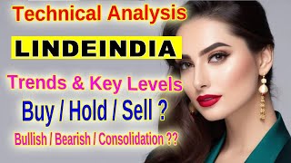 Linde India Stock Analysis Technical Insights and Price Action Outlook Partha Kuchana  Finance [upl. by Anilecram]