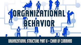 Management  Organizational Behavior  Organizational Structure Part 6  Chain of Command [upl. by Einnol]