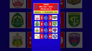 Hasil Bhayangkara FC vs Persita  hasil liga 1 hari ini [upl. by Nabru]