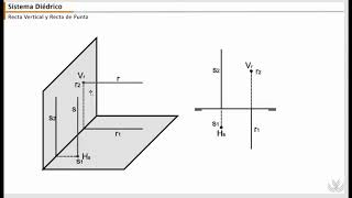 Dibujo Técnico I  Clase del 250221 [upl. by Euv]