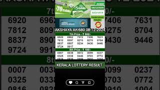 AKSHAYA AK680  08122024 TODAY KERALA LOTTERY RESULT  AKSHAYA LOTTERY  FULL RESULT [upl. by Terrence]