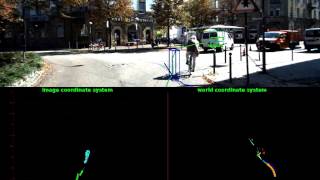 Sparse Scene Flow Segmentation for Moving Object Detection in Urban Environments [upl. by Ardnek]