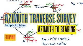 Azimuth Traverse Survey  Sample Problem [upl. by Lenee]