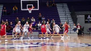 Winona State University Womens Basketball vs Saint Marys Highlights Nov 4 2017 [upl. by Henrion240]