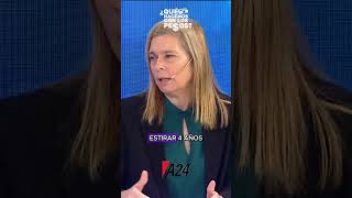 MARÍA CASTIGLIONI “Estamos en un PROCESO de RECUPERACIÓN no de CRECIMIENTO” [upl. by Ahsircal]