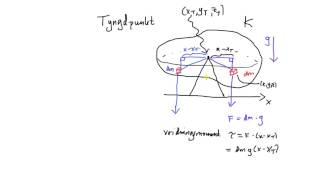 Integraler tillämpningar flerdim del 4  tyngdpunkt introduktion [upl. by Drahsar]