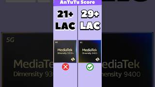 Most Powerful Processor 💪  MediaTek Dimensity 9400 Vs MediaTek Dimensity 9300 🔥 shorts [upl. by Artiek2]