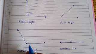 What is Right angle  Acute angle  Obtuse angle  Straight angle and Reflex angle [upl. by Yorgos423]