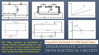 Class 12 Physics Important Diagrammatic Questions from Electrical Circuit amp Thermoelectric effect [upl. by Rosita]