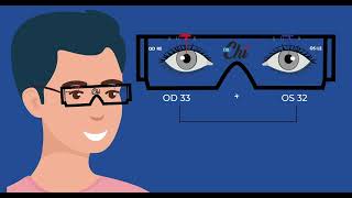 How to Measure Your PD Pupillary Distance [upl. by Khoury698]