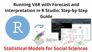 Running and Interpreting VAR Models in R Studio Forecasting Future Values [upl. by Enilav]